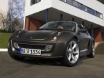Smart Roadster Collectors Edition 2006 года